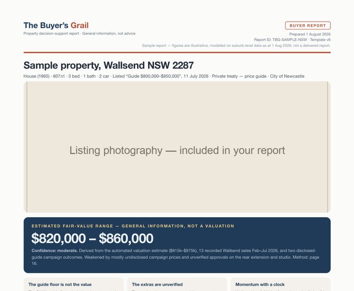 Page one of the New South Wales sample report